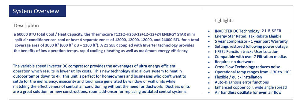 Thermocore Mini Split