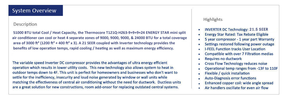 Thermocore Mini Split