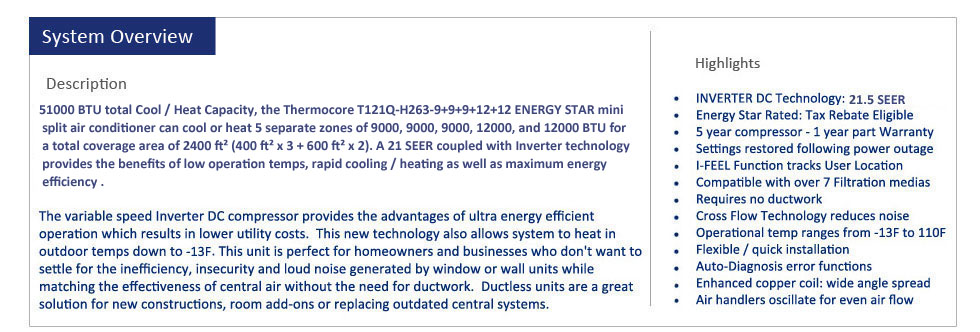 Thermocore Mini Split