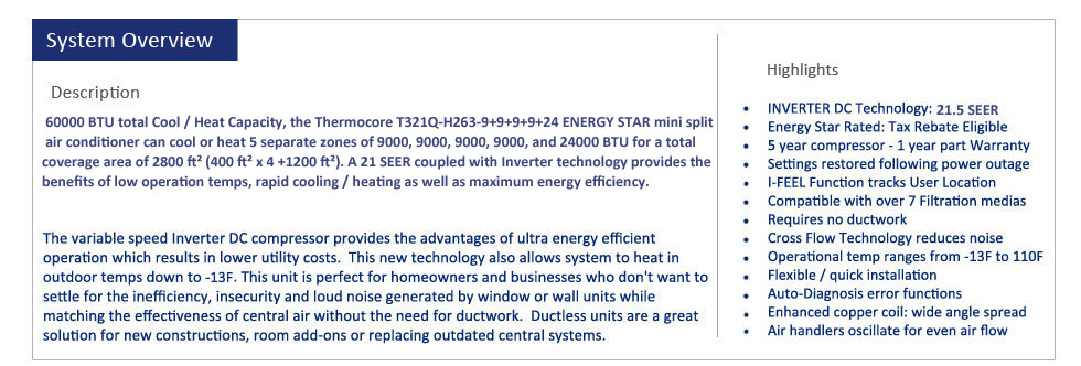 Thermocore Mini Split