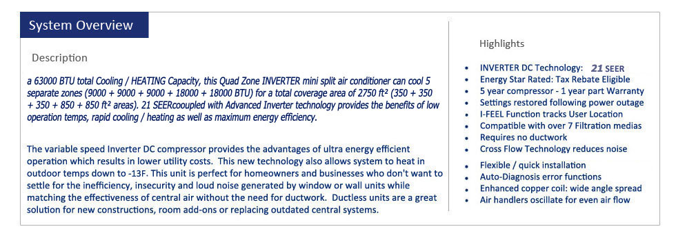 Thermocore Mini Split