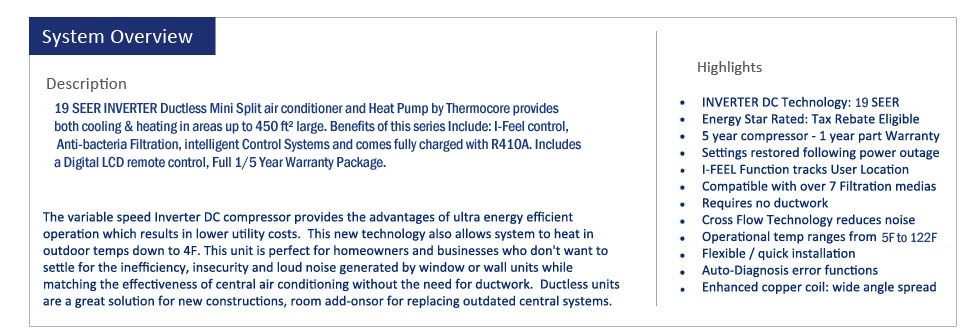Thermocore Mini Split