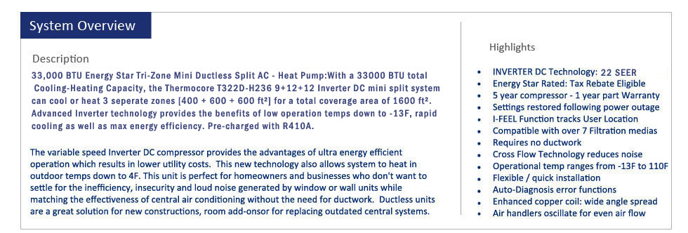 Thermocore Mini Split