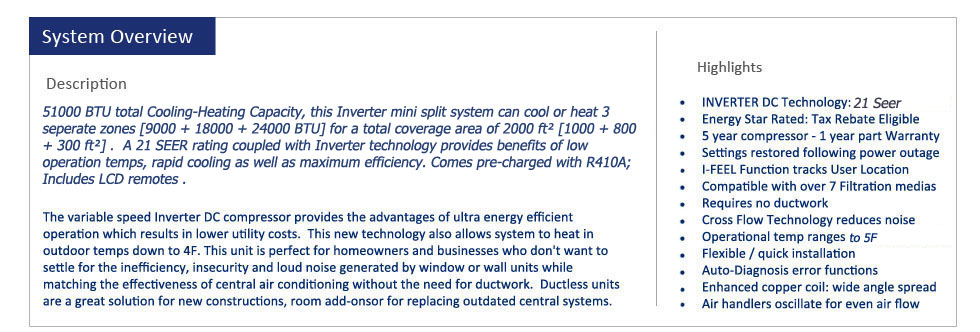 Thermocore Mini Split